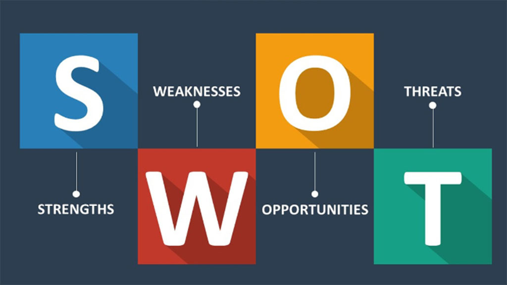 SWOT Analysis พัฒนาตลาดหรือขาดทุน ?