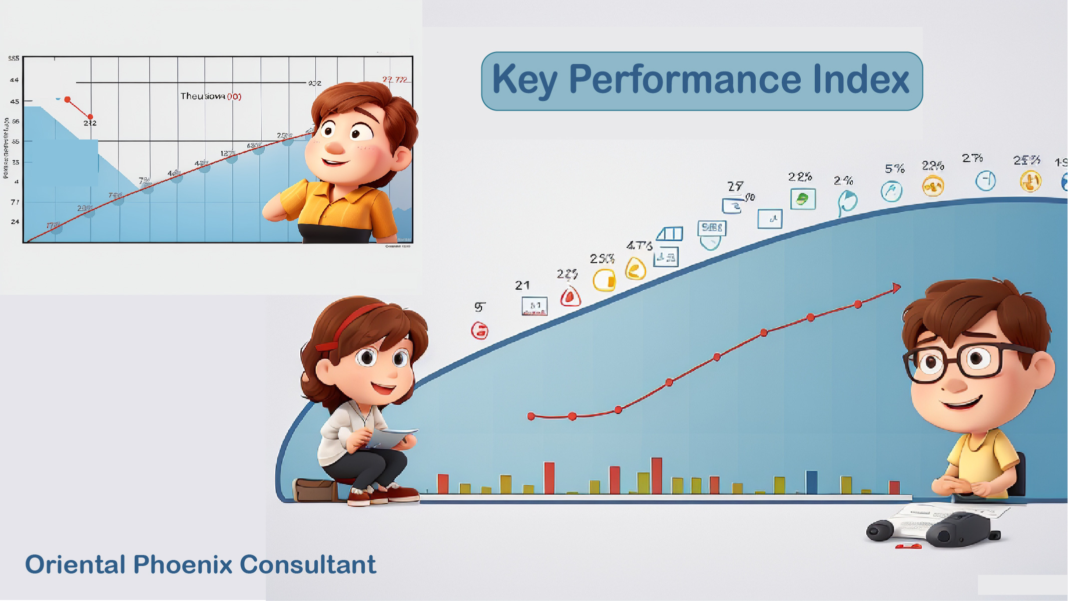 วิธีปรับเงินเดือนค่าตอบแทนหลังประเมินผล KPI