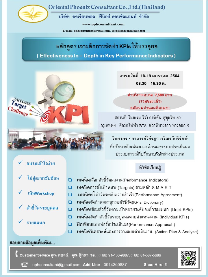 หลักสูตร เจาะลึกการจัดทำ KPIs ให้บรรลุผล